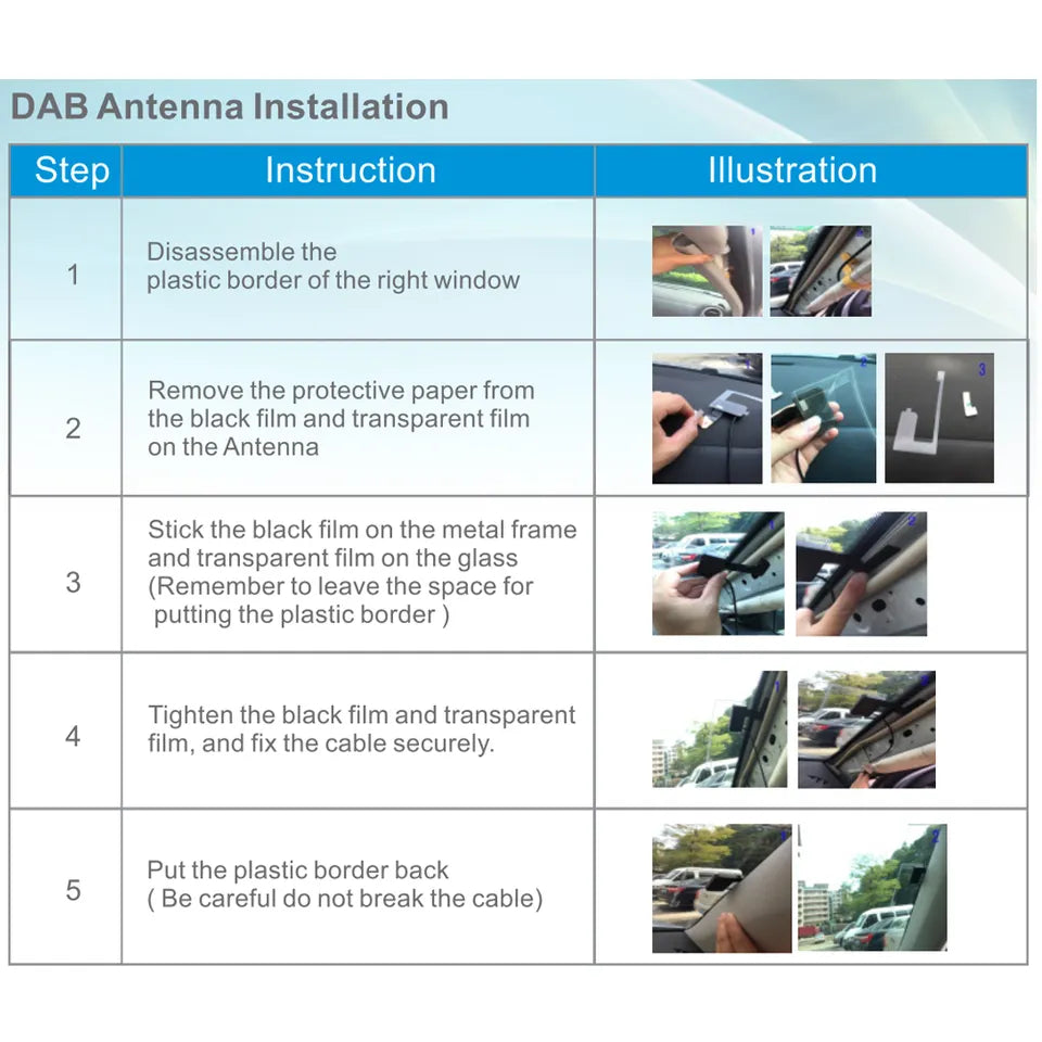 Adaptateur d'antenne DAB+ Dongle pour autoradio Android - TechVoyage