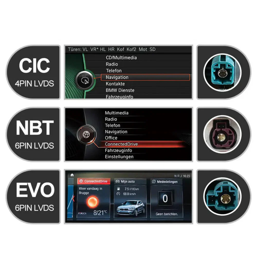BMW 2 Series Active Tourer 2013-2019 F45 F46 F87 Android 13  CarPlay & Android Auto Autoradio NBT EVO - TechVoyage